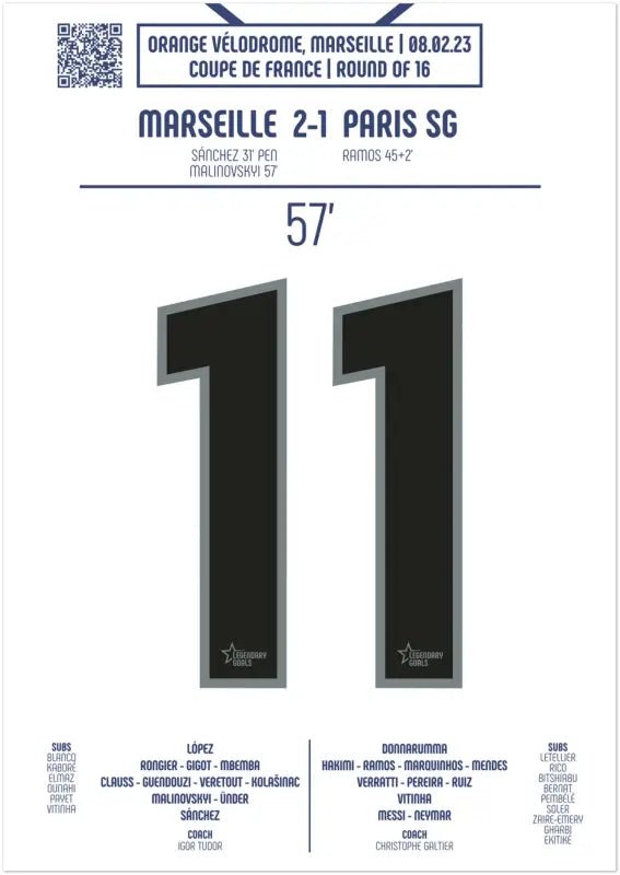 Ruslan Malinovskyi – But magnifique contre le PSG – Marseille 2023 - Legendary Goals