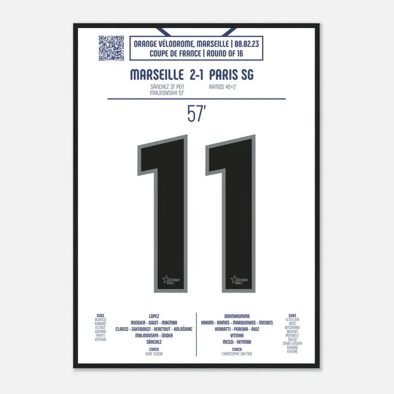 Ruslan Malinovskyi – But magnifique contre le PSG – Marseille 2023 - Legendary Goals