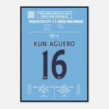 Sergio Agüero : But Décisif contre QPR – Manchester City 2012 - Legendary Goals