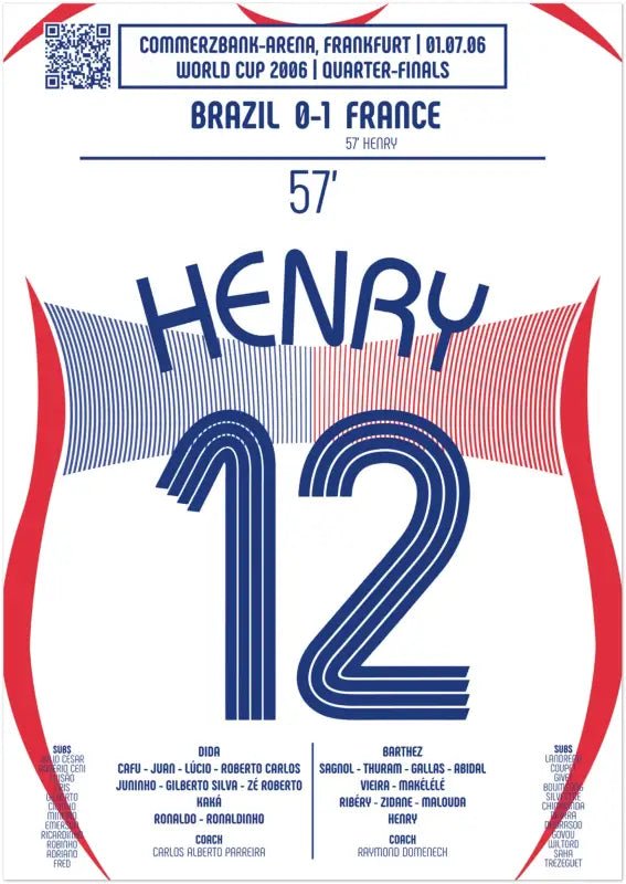 Thierry Henry 2006 : Le Frappe du Destin - Legendary Goals