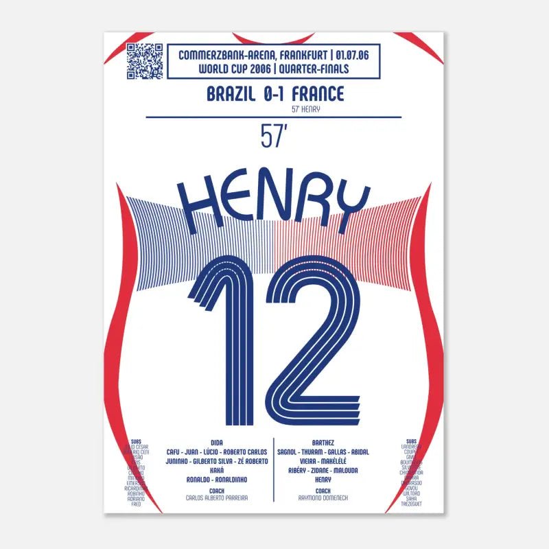 Thierry Henry 2006 : Le Frappe du Destin - Legendary Goals