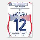Thierry Henry 2006 : Le Frappe du Destin - Legendary Goals
