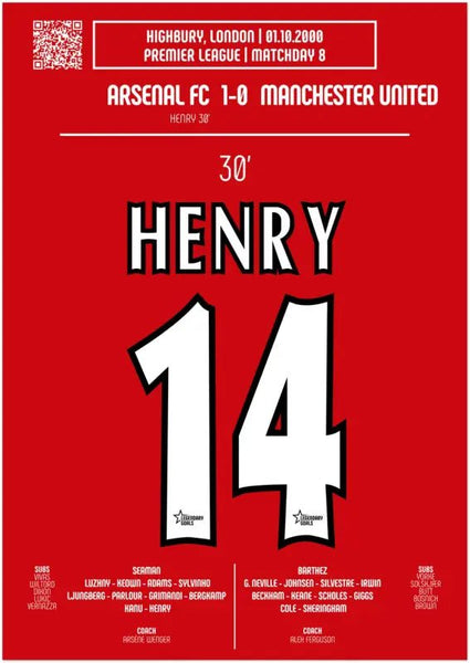 Thierry Henry : But emblématique contre Manchester United – Premier League 2000 - Arsenal - Legendary Goals