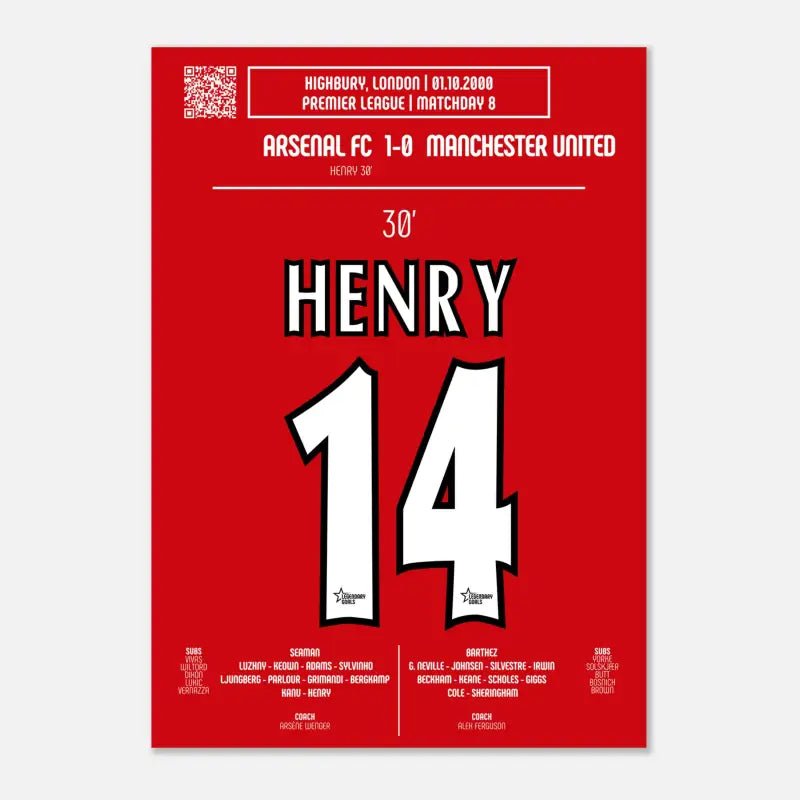 Poster du but de Thierry Henry - Arsenal vs Manchester United 2000