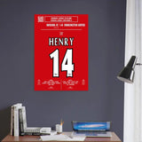 Thierry Henry : But emblématique contre Manchester United – Premier League 2000 - Arsenal - Legendary Goals