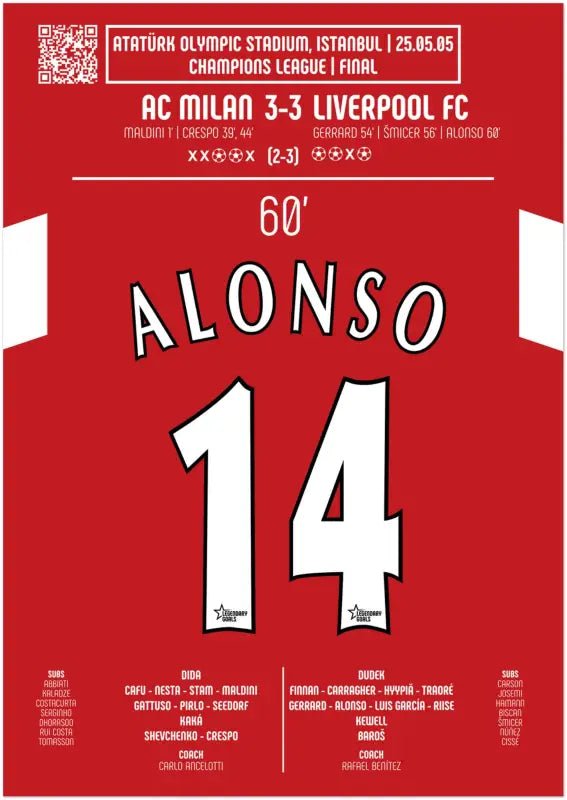 Xabi Alonso 2005 – Le But de l’Égalisation - Legendary Goals