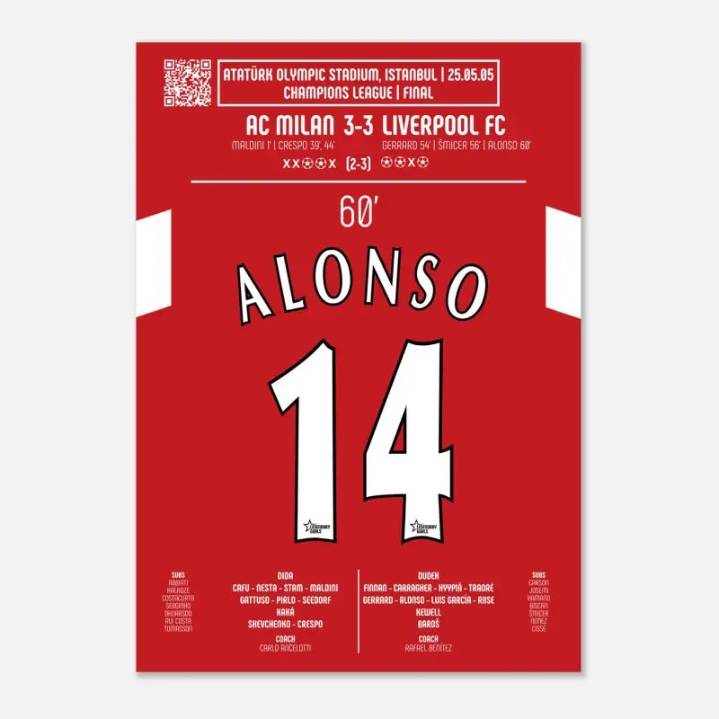 Xabi Alonso 2005 – Le But de l’Égalisation - Legendary Goals