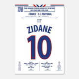 Zinédine Zidane 2000 : Le Penalty de Bruxelles - Legendary Goals