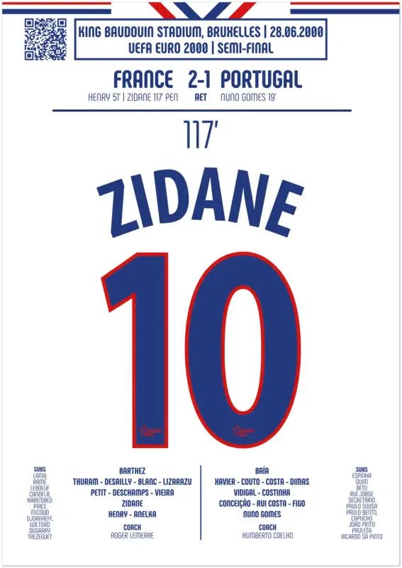 Zinédine Zidane 2000 : Le Penalty de Bruxelles - Legendary Goals